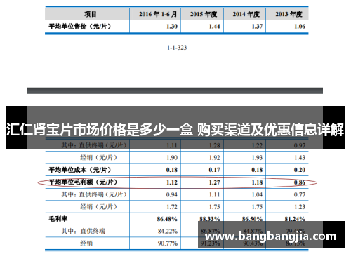 汇仁肾宝片市场价格是多少一盒 购买渠道及优惠信息详解